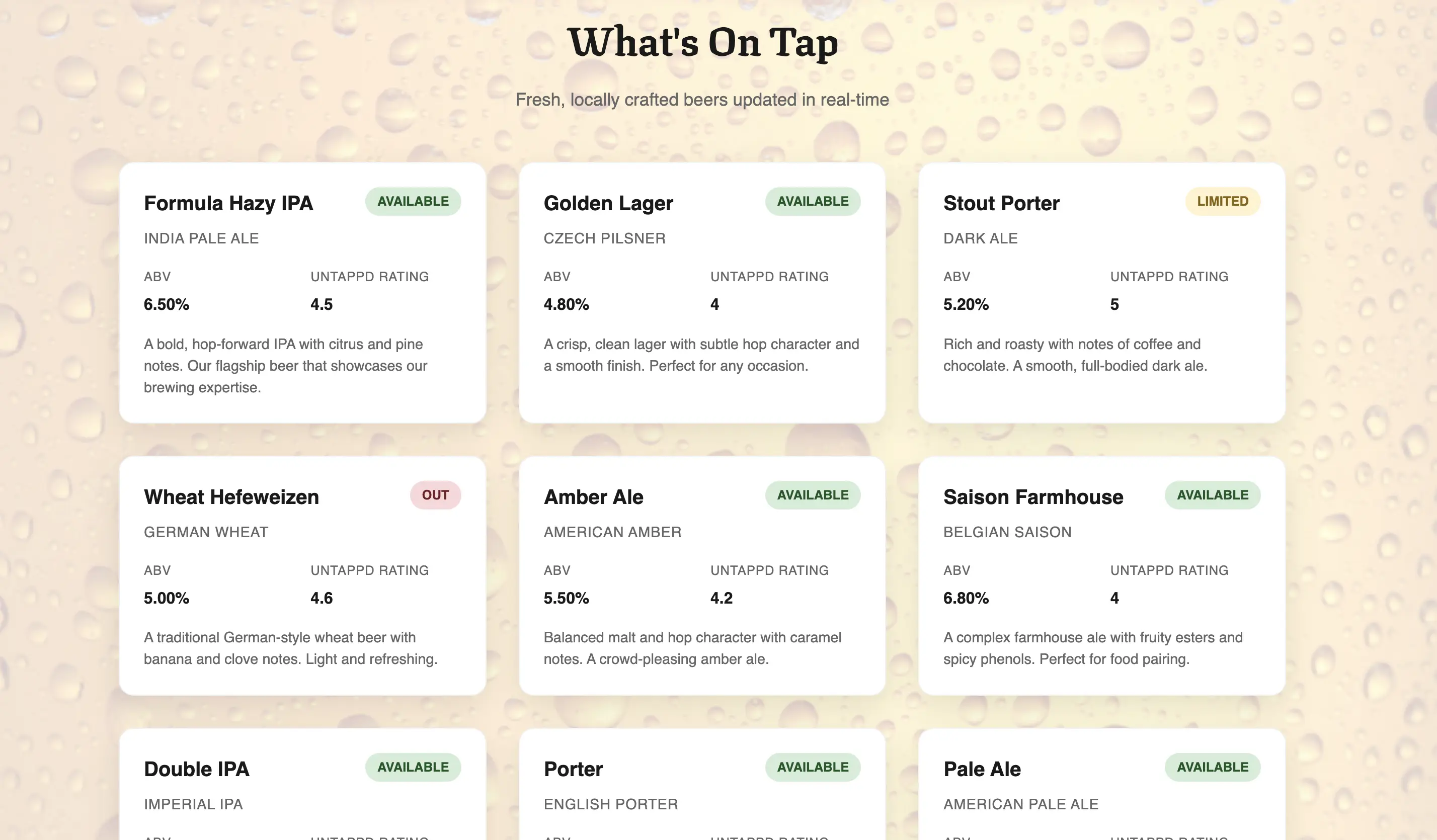 Brewery Site Improvements screenshot